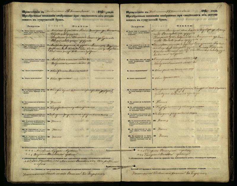 Pasvalio Romos katalikų parapijos bažnyčios 1866–1876 metų priešjungtuvinės apklausos knyga