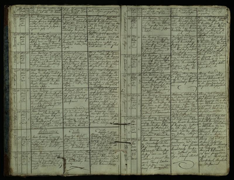 Pušaloto Romos katalikų parapijos bažnyčios 1828–1834 metų mirties metrikų knyga