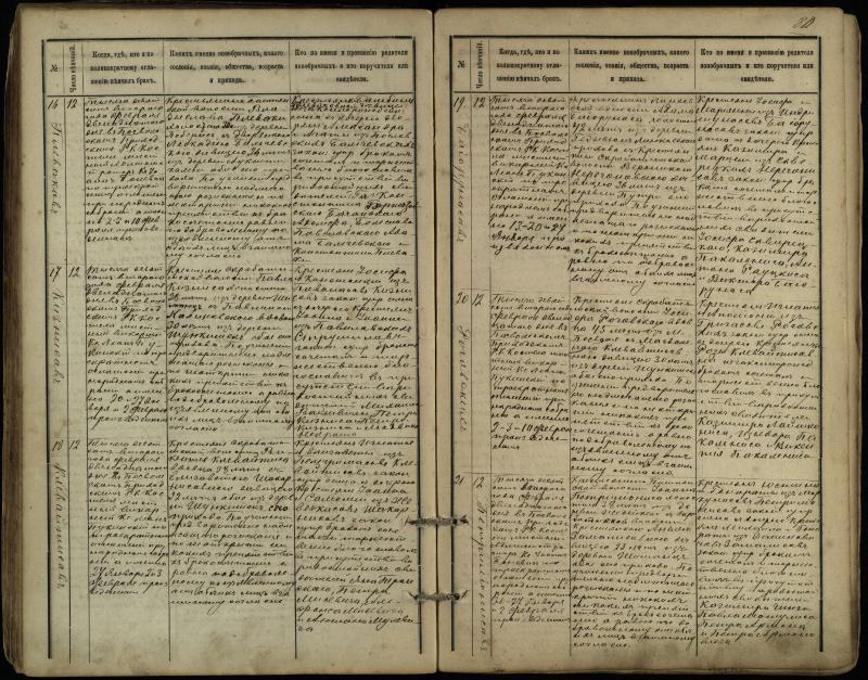 Pasvalio Romos katalikų parapijos bažnyčios 1891–1916 metų jungtuvių metrikų knyga