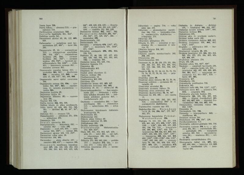 Akių ligų vadovas / Petras Avižonis. – Kaunas: Medicinos fakultetao leidinys, 1940. – VIII, 841, [2] p., 18 iliustr. lap.