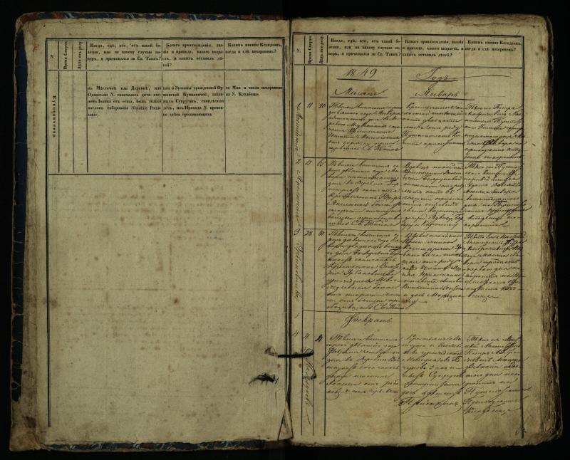 Pušaloto Romos katalikų parapijos bažnyčios 1849–1864 metų mirties metrikų knyga