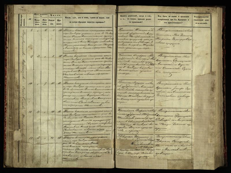 Pasvalio Romos katalikų parapijos bažnyčios 1854–1859 metų krikšto metrikų knyga