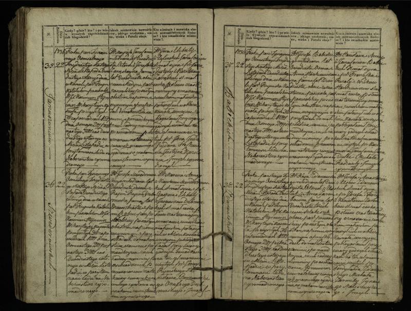 Pasvalio Romos katalikų parapijos bažnyčios 1827–1837 metų jungtuvių metrikų knyga