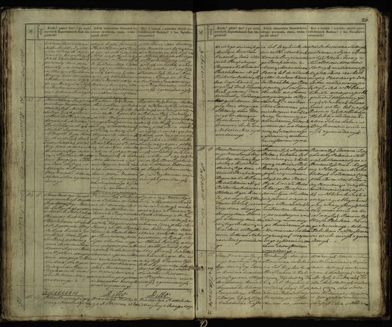 Pušaloto Romos katalikų parapijos bažnyčios 1835–1848 metų jungtuvių metrikų knyga