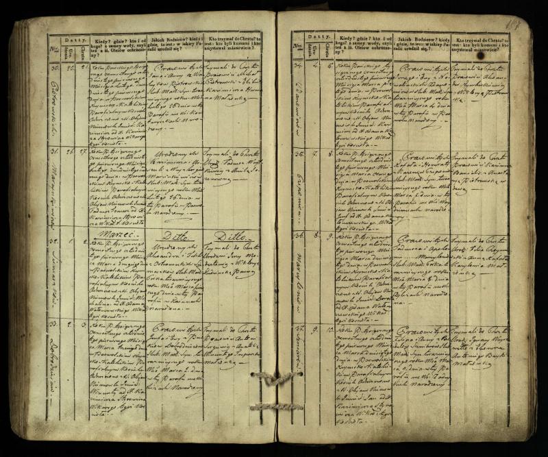Pasvalio Romos katalikų parapijos bažnyčios 1832–1842 metų krikšto metrikų knyga