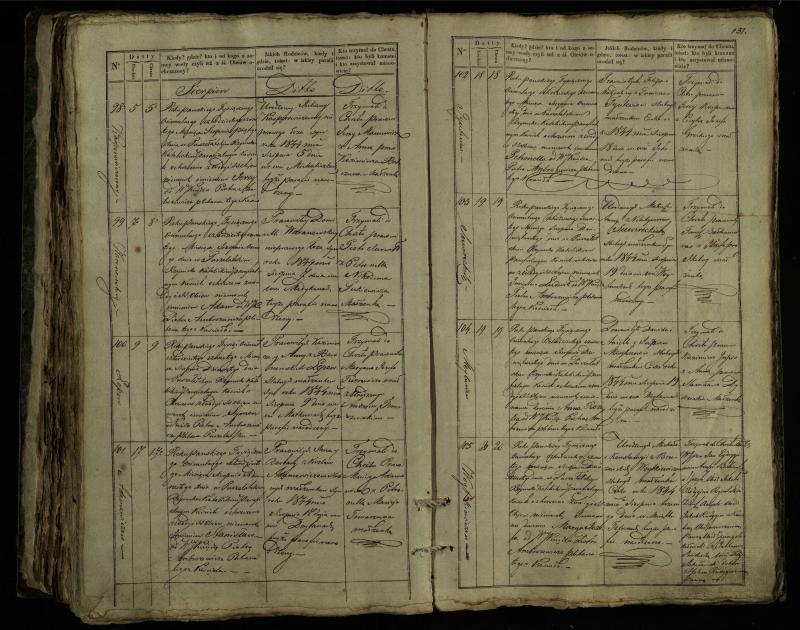 Pušaloto Romos katalikų parapijos bažnyčios 1835–1846 metų krikšto metrikų knyga