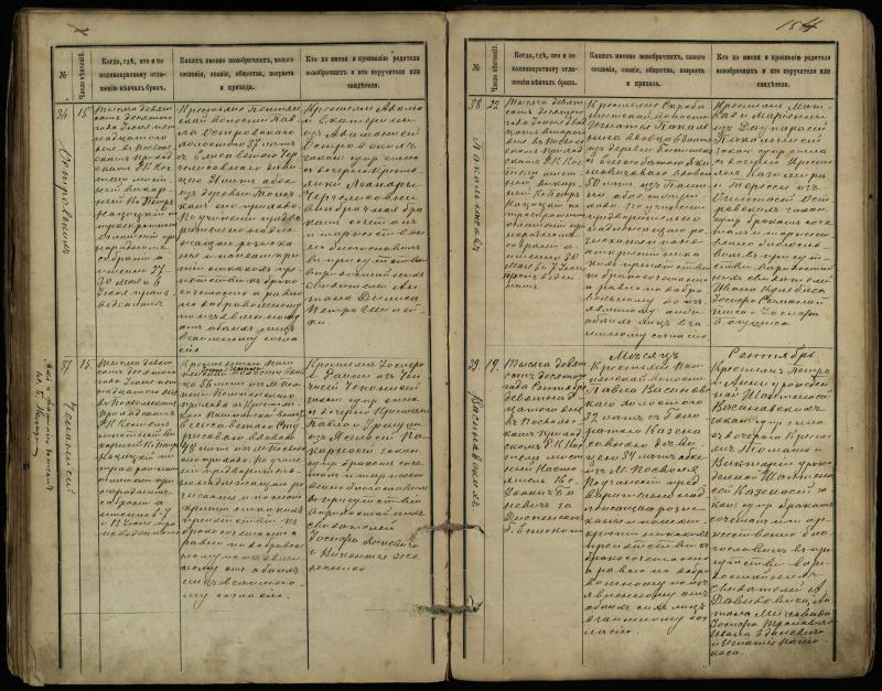Pasvalio Romos katalikų parapijos bažnyčios 1891–1916 metų jungtuvių metrikų knyga