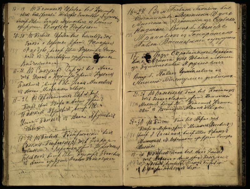 Pasvalio Romos katalikų parapijos bažnyčios 1909–1918 metų krikšto metrikų juodraštis