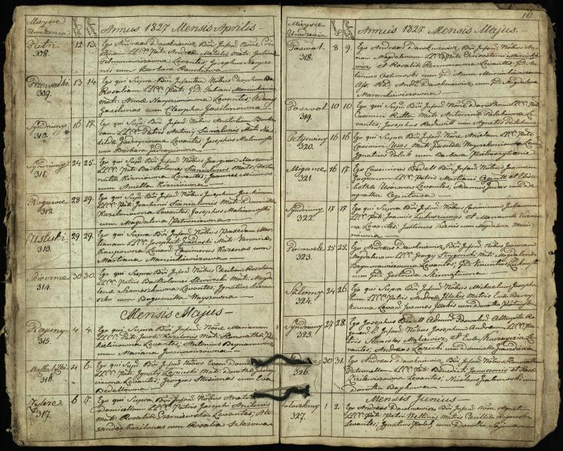 Pasvalio Romos katalikų parapijos bažnyčios 1825–1827 metų krikšto metrikų knyga