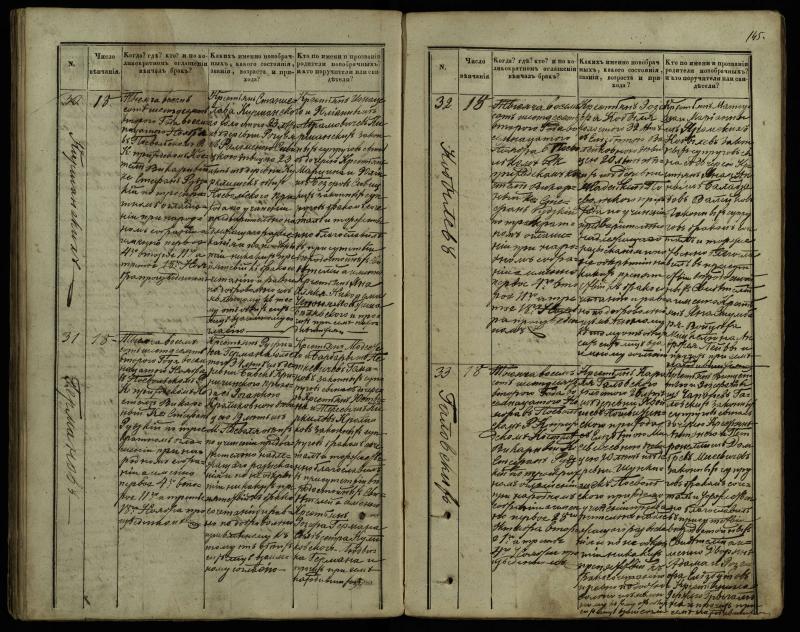 Pasvalio Romos katalikų parapijos bažnyčios 1848–1868 metų jungtuvių metrikų knyga