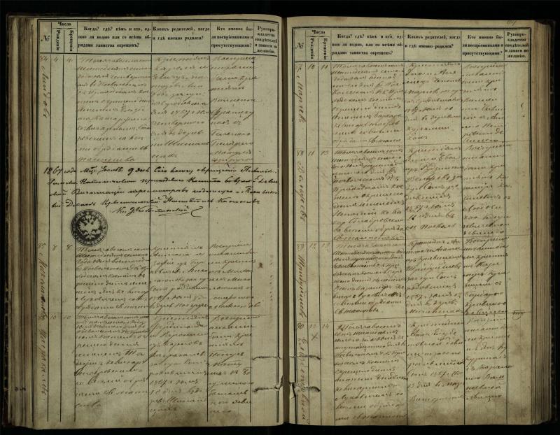 Pasvalio Romos katalikų parapijos bažnyčios 1864–1873 metų krikšto metrikų knyga