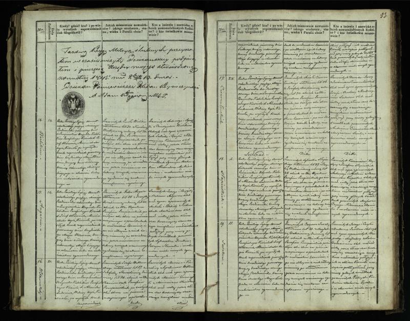 Pumpėnų Romos katalikų parapijos bažnyčios 1837–1848 metų jungtuvių metrikų knyga