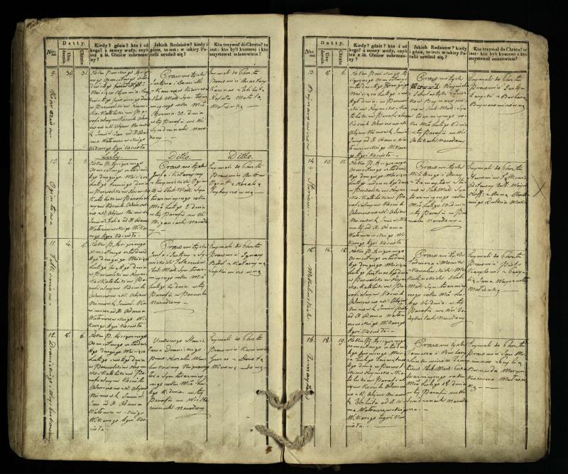 Pasvalio Romos katalikų parapijos bažnyčios 1832–1842 metų krikšto metrikų knyga