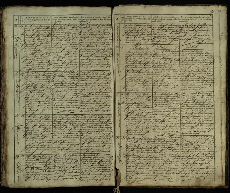 Pušaloto Romos katalikų parapijos bažnyčios 1835–1848 metų jungtuvių metrikų knyga