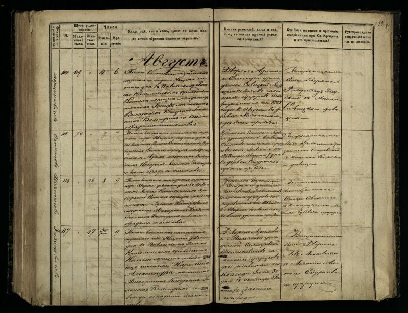 Pasvalio Romos katalikų parapijos bažnyčios 1848–1853 metų krikšto metrikų knyga