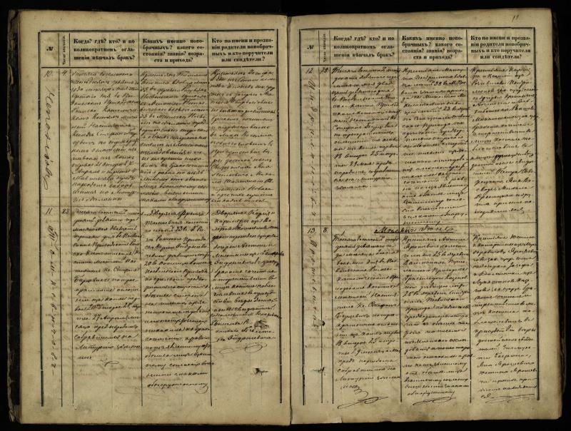 Pasvalio Romos katalikų parapijos bažnyčios 1868–1891 metų jungtuvių metrikų knyga