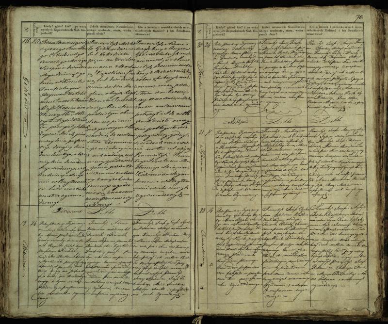 Pušaloto Romos katalikų parapijos bažnyčios 1835–1848 metų jungtuvių metrikų knyga