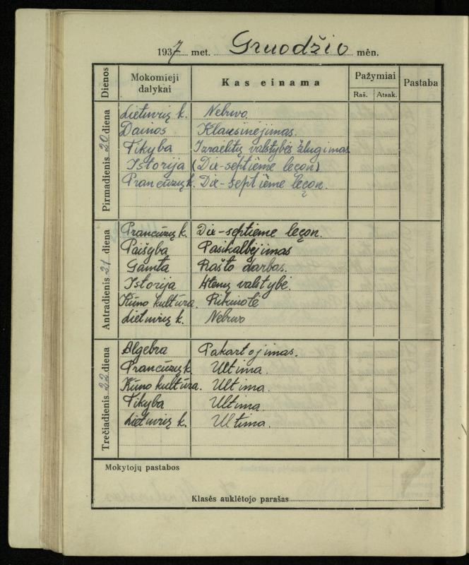 Pasvalio inž. P. Vileišio valstybinės gimnazijos I klasės mokinio Jono Mikelinsko dienynas. 1937–1938 m.