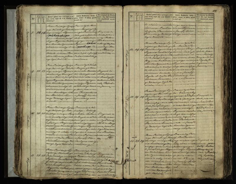 Vaškų (Konstantinavo) Romos katalikų parapijos bažnyčios 1835–1845 metų krikšto metrikų knyga
