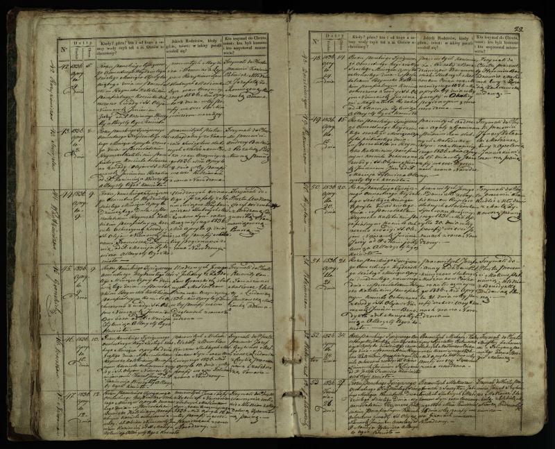 Pušaloto Romos katalikų parapijos bažnyčios 1835–1846 metų krikšto metrikų knyga