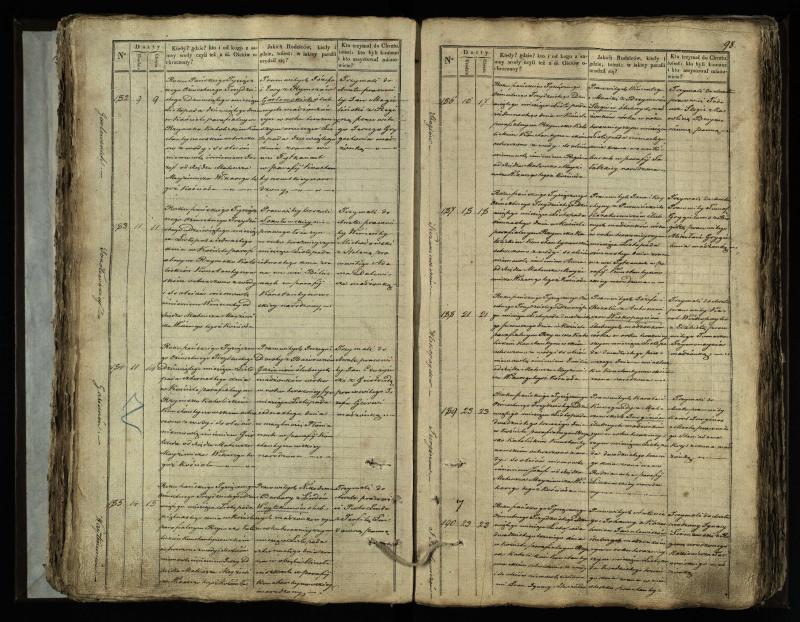 Vaškų (Konstantinavo) Romos katalikų parapijos bažnyčios 1835–1845 metų krikšto metrikų knyga