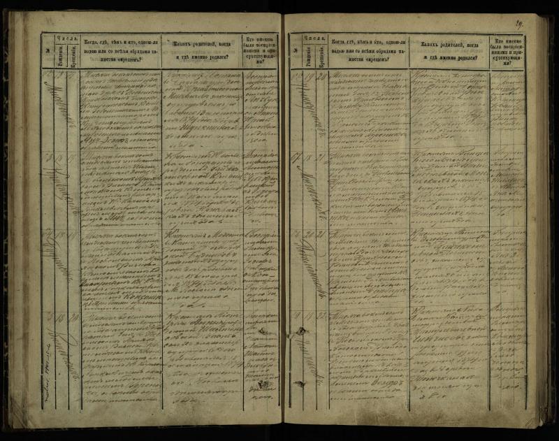 Pasvalio Romos katalikų parapijos bažnyčios 1873–1881 metų krikšto metrikų knyga