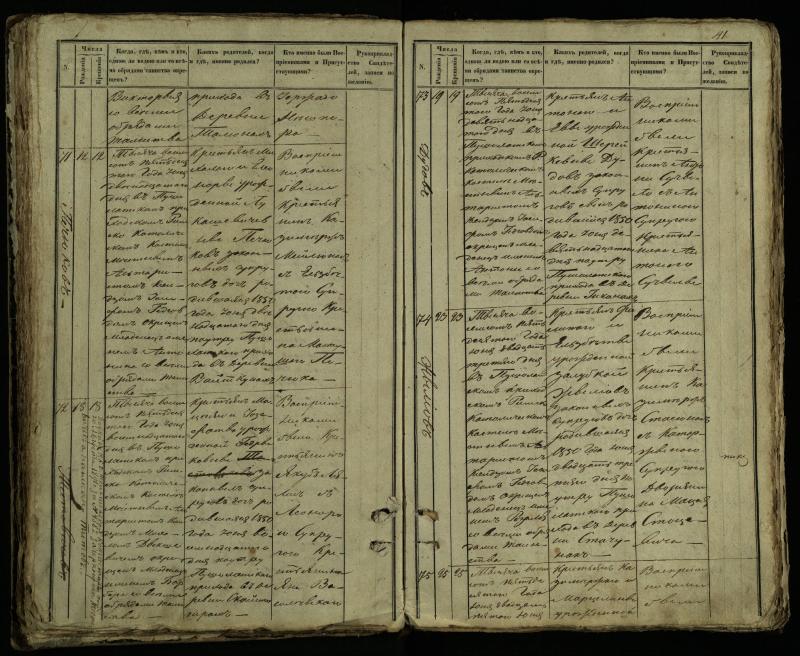 Pušaloto Romos katalikų parapijos bažnyčios 1849–1854 metų krikšto metrikų knyga