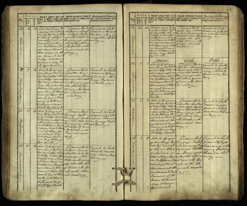 Pasvalio Romos katalikų parapijos bažnyčios 1832–1842 metų krikšto metrikų knyga