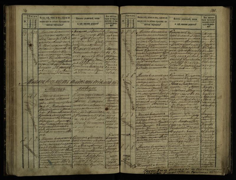 Pasvalio Romos katalikų parapijos bažnyčios 1873–1881 metų krikšto metrikų knyga