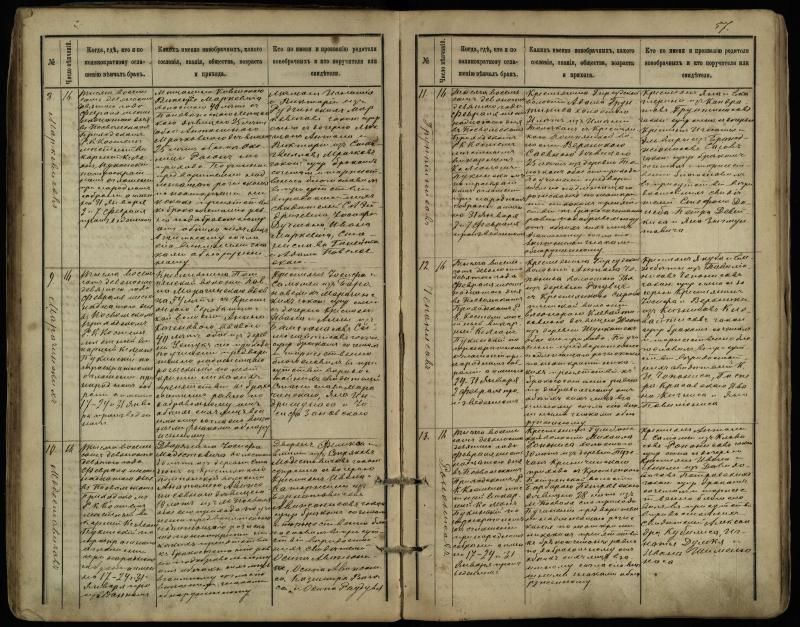Pasvalio Romos katalikų parapijos bažnyčios 1891–1916 metų jungtuvių metrikų knyga