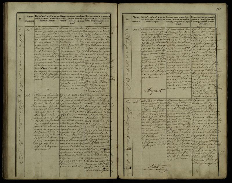 Pasvalio Romos katalikų parapijos bažnyčios 1848–1868 metų jungtuvių metrikų knyga
