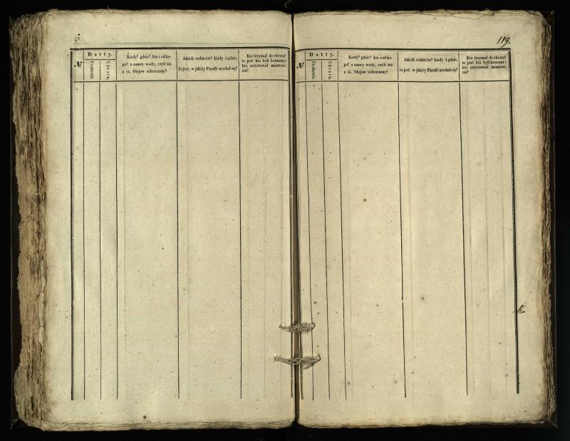Vaškų (Konstantinavo) Romos katalikų parapijos bažnyčios 1845–1848 metų krikšto metrikų knyga
