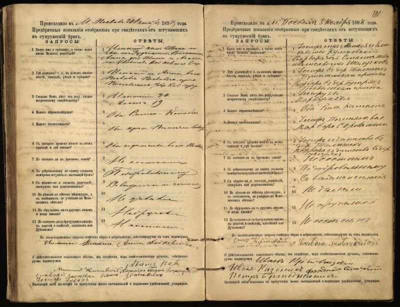Pasvalio Romos katalikų parapijos bažnyčios 1894–1903 metų priešjungtuvinės apklausos knyga