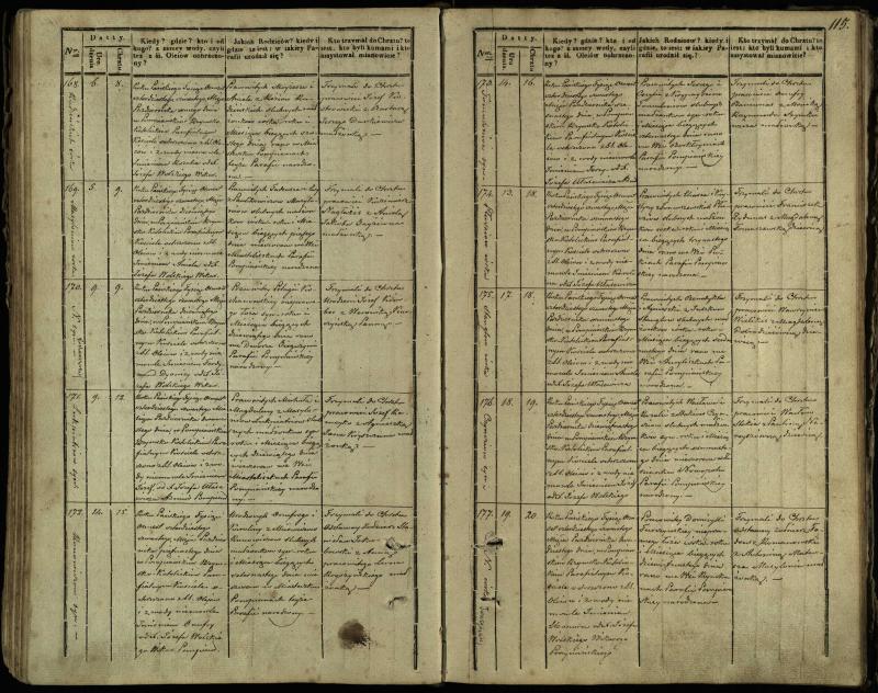 Pumpėnų Romos katalikų parapijos bažnyčios 1837–1848 metų krikšto metrikų knyga