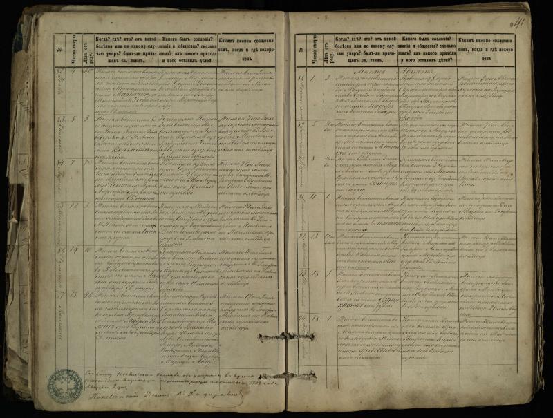 Pasvalio Romos katalikų parapijos bažnyčios 1881–1893 metų mirties metrikų knyga