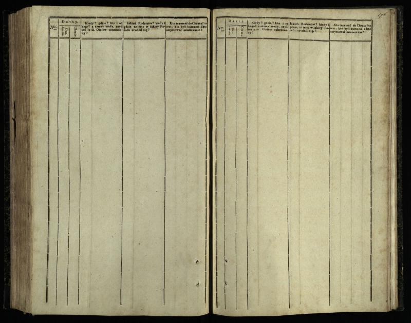 Pasvalio Romos katalikų parapijos bažnyčios 1842–1848 metų krikšto metrikų knyga