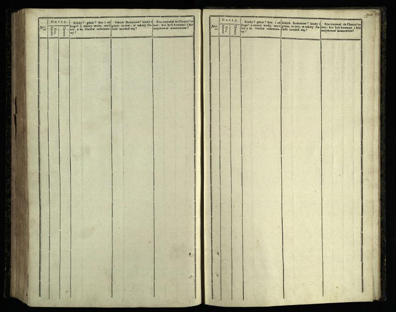 Pasvalio Romos katalikų parapijos bažnyčios 1842–1848 metų krikšto metrikų knyga