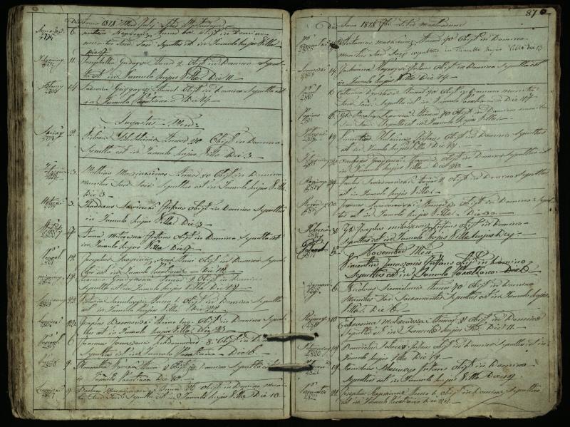 Pasvalio Romos katalikų parapijos bažnyčios 1794–1819 metų mirties metrikų knyga