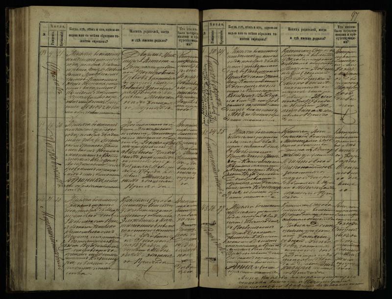 Pasvalio Romos katalikų parapijos bažnyčios 1873–1881 metų krikšto metrikų knyga