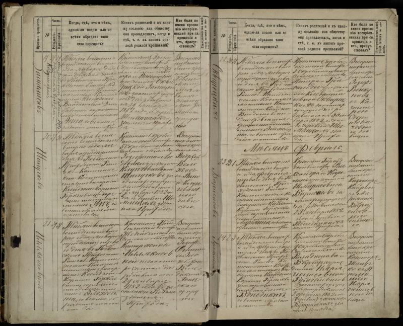Pasvalio Romos katalikų parapijos bažnyčios 1881–1889 metų krikšto metrikų knyga