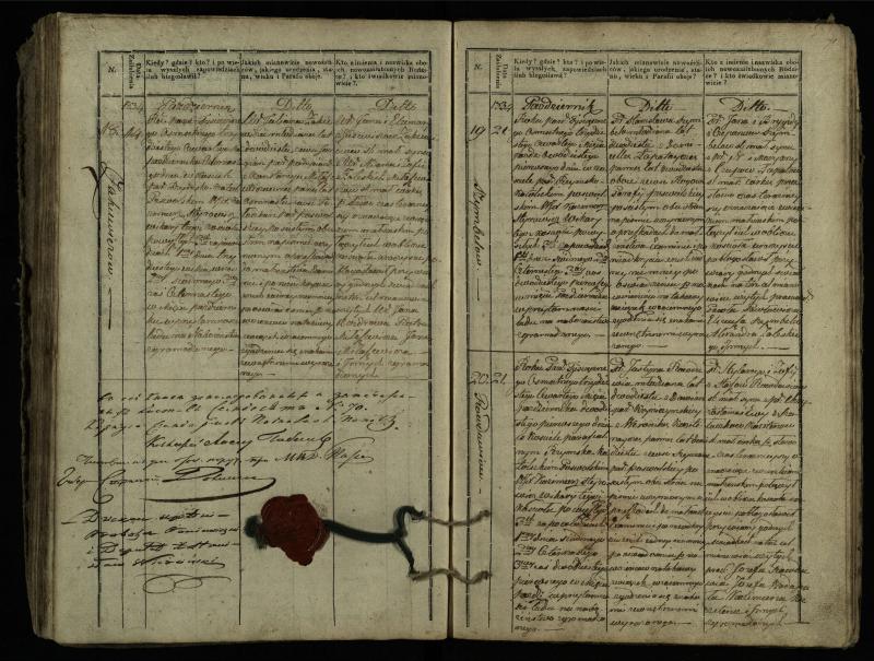 Pasvalio Romos katalikų parapijos bažnyčios 1827–1837 metų jungtuvių metrikų knyga