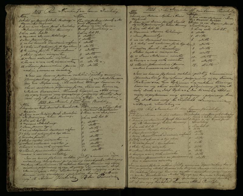 Pušaloto Romos katalikų parapijos bažnyčios 1855–1863 metų priešjungtuvinės apklausos knyga