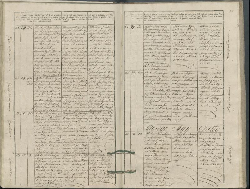 Krinčino Romos katalikų parapijos bažnyčios 1827–1831 metų mirties metrikų knyga