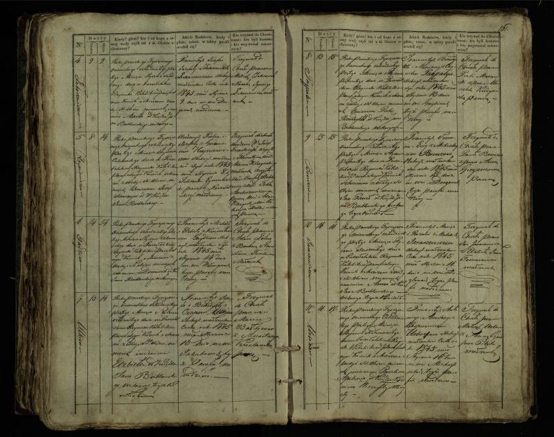 Pušaloto Romos katalikų parapijos bažnyčios 1835–1846 metų krikšto metrikų knyga