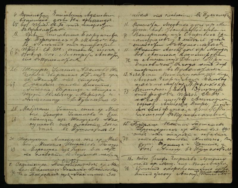 Pušaloto Romos katalikų parapijos bažnyčios 1912–1918 metų mirties metrikų knyga