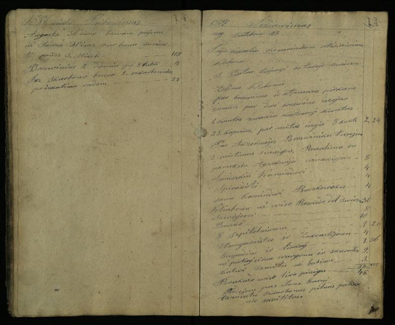 Pušaloto Romos katalikų parapijos bažnyčios 1861–1881 metų laimingos mirties brolijos metrikų knyga