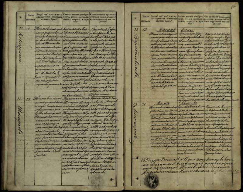 Pasvalio Romos katalikų parapijos bažnyčios 1848–1868 metų jungtuvių metrikų knyga