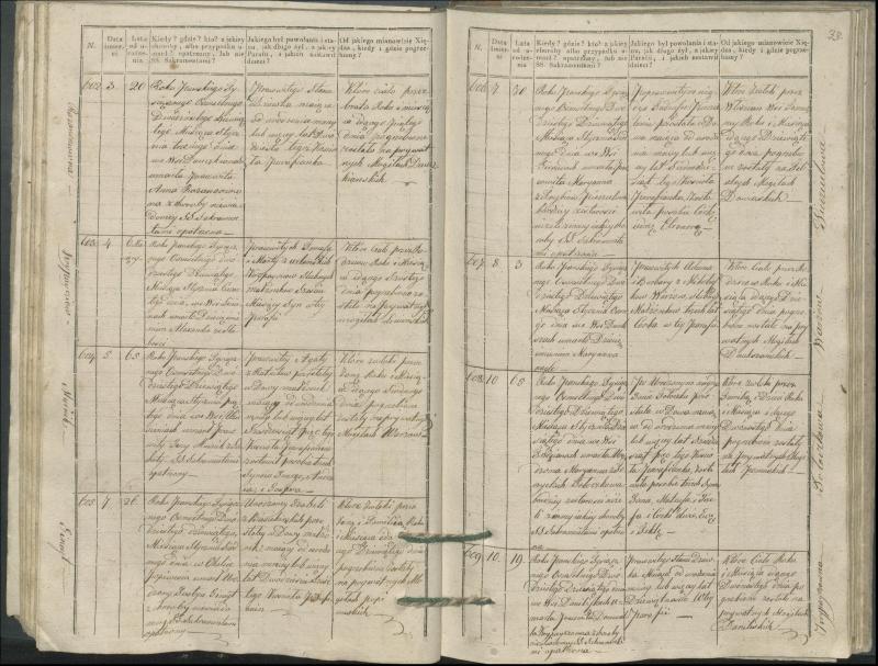 Krinčino Romos katalikų parapijos bažnyčios 1827–1831 metų mirties metrikų knyga
