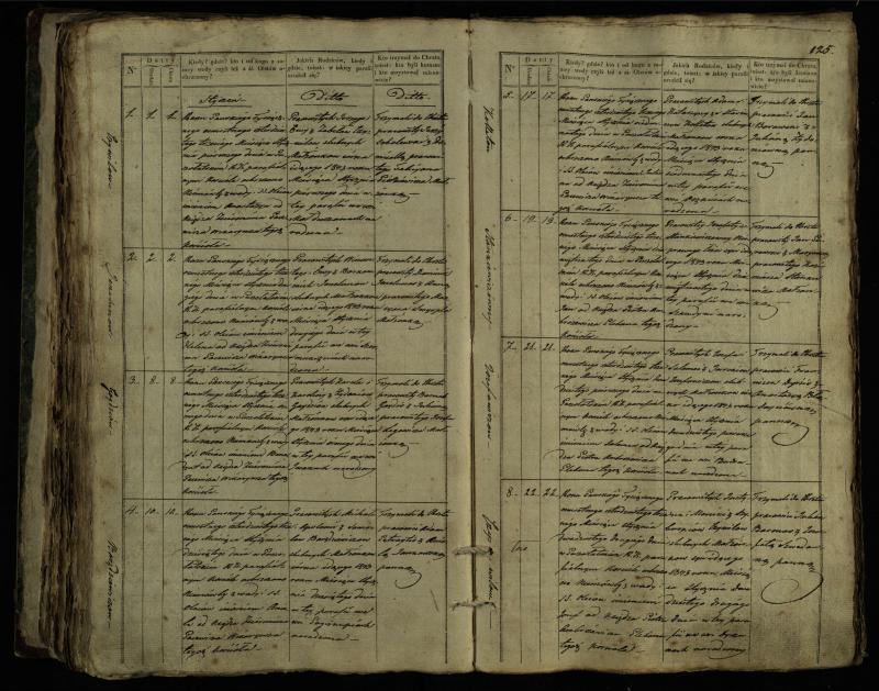 Pušaloto Romos katalikų parapijos bažnyčios 1835–1846 metų krikšto metrikų knyga