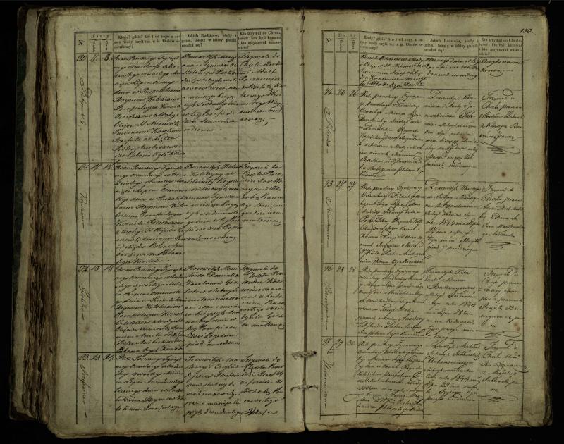 Pušaloto Romos katalikų parapijos bažnyčios 1835–1846 metų krikšto metrikų knyga